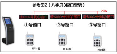 昆明排隊機叫號系統 提升服務效率的智能之選